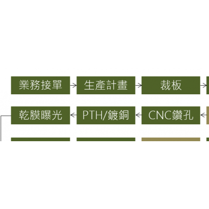 螢幕擷取畫面 2022-09-14 0918592.png