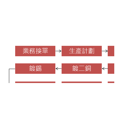 螢幕擷取畫面 2022-09-08 1656501.png